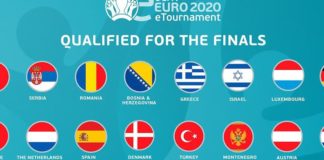 UEFA e-Euro 2020'de Milli Takımın rakipleri belli oldu