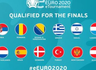UEFA e-Euro 2020'de Milli Takımın rakipleri belli oldu
