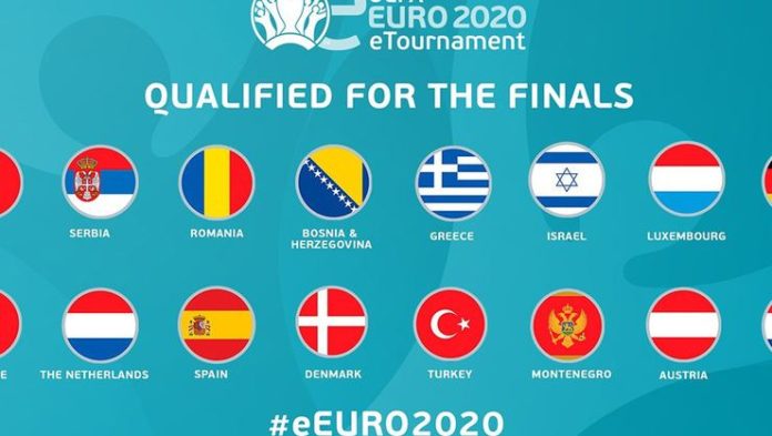 UEFA e-Euro 2020'de Milli Takımın rakipleri belli oldu