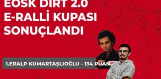 EOSK DIRT 2.0 E-Ralli Kupası sona erdi