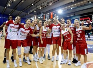 2021 FIBA Kadınlar Avrupa Basketbol Şampiyonası'nda rakipler belli oldu