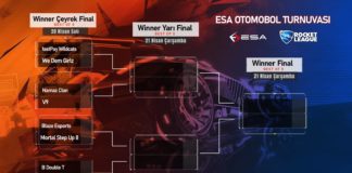 Toplam 45 bin TL ödüllü ESA Otomobol Kupası Nisan ayı finalleri başlıyor
