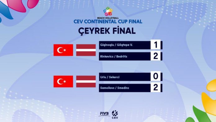 Milli Takım, CEV Continental Cup'a çeyrek finalde veda etti