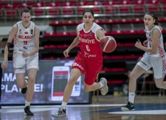 20 Yaş Altı Kız Basketbol Milli Takımı, Belarus'u farklı geçti