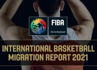 FIBA ve CIES, 2021 Uluslararası Basketbol Transfer Raporu’nu yayımladı