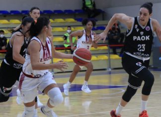 FIBA Kadınlar Avrupa Kupası Elemeleri: Elazığ İl  Özel İdare: 80 – PAOK: 76