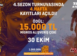 Migros Espor Zula Turnuvası Eğlendirirken Kazandırıyor