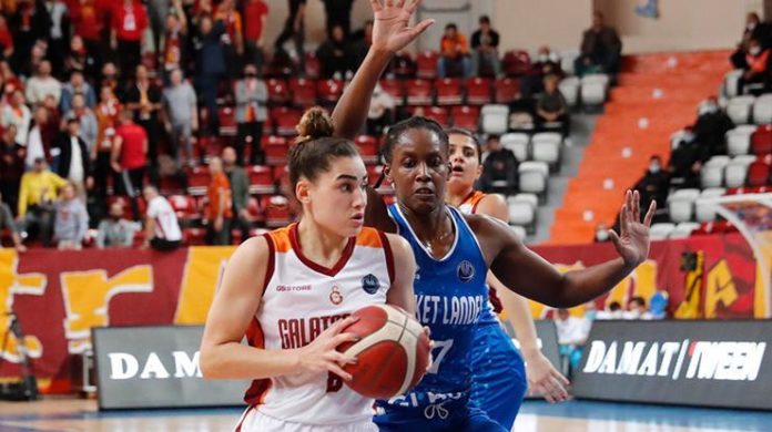 Galatasaray-Basket Landes maç sonucu: 83-64