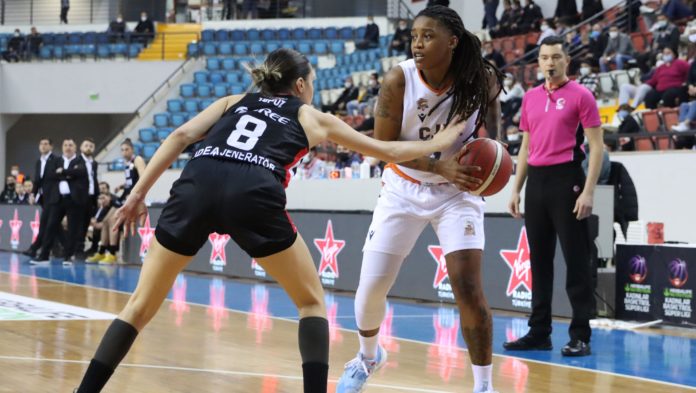 ÇBK Mersin Yenişehir Belediyesi – Beşiktaş HDI Sigorta: 87-68