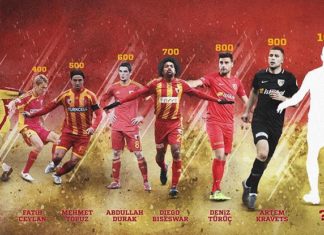 Kayserispor bininci golünü arıyor