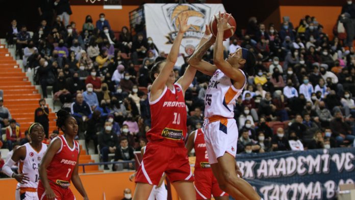 Çukurova Basketbol, Avrupa'da bir üst tura çıktı
