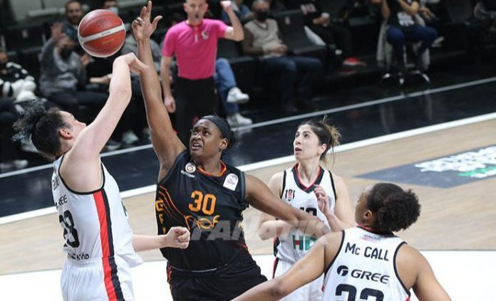 Beşiktaş HDI Sigorta – Galatasaray maç sonucu: 65-72