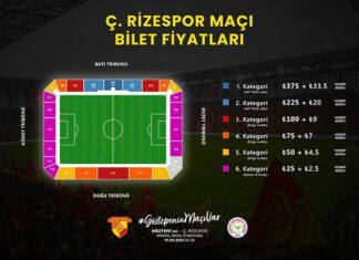 Göztepe – Çaykur Rizespor maçının biletleri satışta