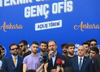 Bakan Kasapoğlu: Genç ofis sayısı 322’ye ulaştı
