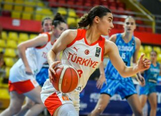 U20 Kız Basketbol Milli Takımı, A Ligi'ne yükseldi