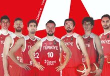 Türkiye – Ukrayna Milli Basketbol maçı saat kaçta, hangi kanalda?