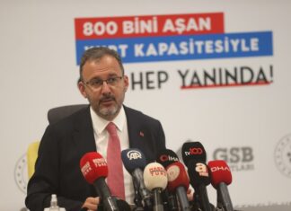 Gençlik ve Spor Bakanı Kasapoğlu'ndan GSB Yurtları’na başvuru açıklaması