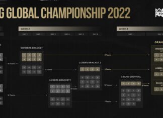 PUBG Global Championship (PGC) 2022'nin tüm detayları belli oldu