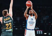 Anadolu Efes – Aliağa Petkim Spor: 90-64 – Basketbol Haberleri