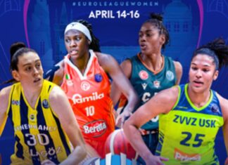 EuroLeague Kadınlar Dörtlü Finali, Prag’da düzenlenecek – Basketbol Haberleri