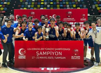 Anadolu Efes U14 Takımı, namağlup Türkiye şampiyonu – Basketbol Haberleri
