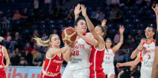 Hazırlık maçı: Türkiye: 70 – Çekya: 83 – Basketbol Haberleri