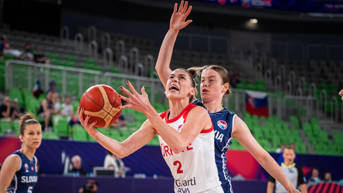 (ÖZET) Türkiye – Slovakya: 66-80 | Potanın Perileri’nden EuroBasket’e veda! – Basketbol Haberleri