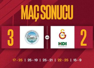 Develi Belediye Spor – Galatasaray: 3-2 – Voleybol Haberleri