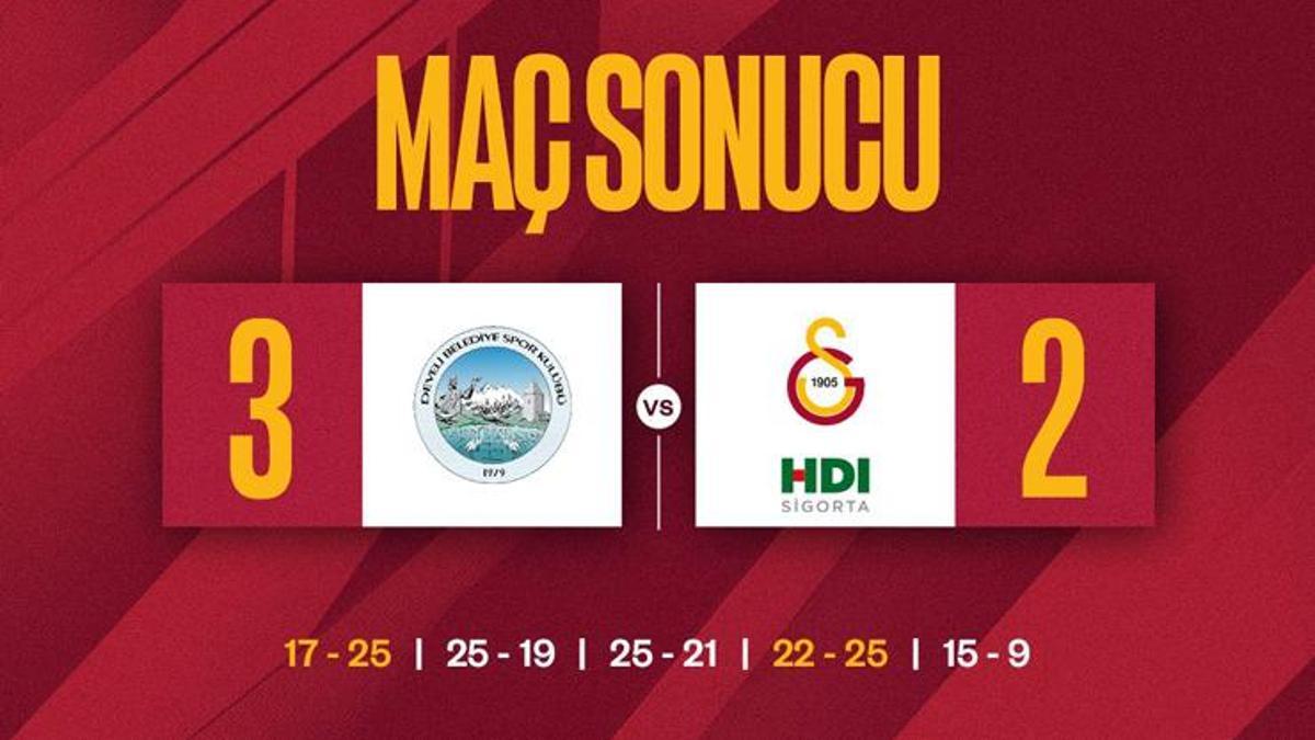 Develi Belediye Spor – Galatasaray: 3-2 – Voleybol Haberleri