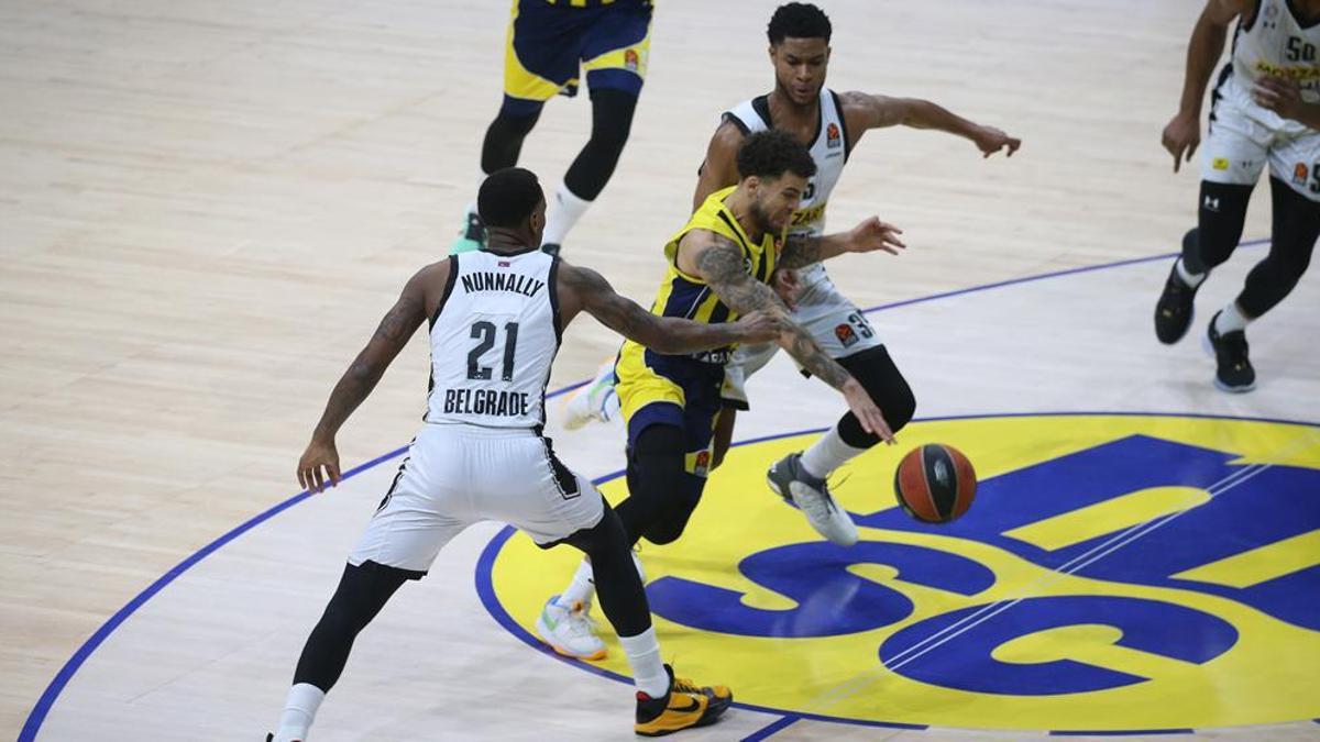 Fenerbahçe Beko – Partizan maçı (CANLI) – Basketbol Haberleri