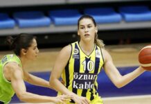 Sevgi Uzun, WNBA’e transfer oldu! Tarihte 2. Türk… – Basketbol Haberleri