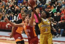 Galatasaray, Melikgazi Kayseri Basketbol’a mağlup oldu – Basketbol Haberleri