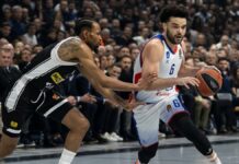 Anadolu Efes, EuroLeague’de Partizan’a mağlup oldu! Deplasmandaki kötü seri devam etti – Basketbol Haberleri