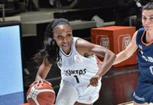 Beşiktaş BOA, ÇBK Mersin’e mağlup oldu – Basketbol Haberleri