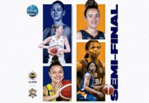 Fenerbahçe – Çukurova Basketbol maçı ne zaman, saat kaçta, hangi kanalda? | Kadınlar EuroLeague Final Four – Basketbol Haberleri
