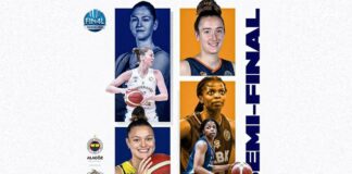 Fenerbahçe – Çukurova Basketbol maçı ne zaman, saat kaçta, hangi kanalda? | Kadınlar EuroLeague Final Four – Basketbol Haberleri