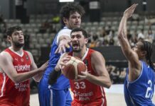 Türkiye – Filipinler maç sonucu: 84-73 | Hazırlık maçında kazanan Milli Takımımız! – Basketbol Haberleri