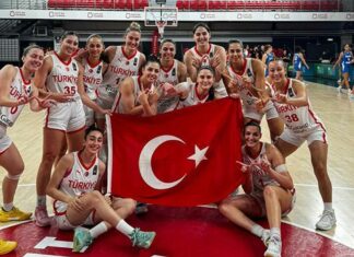 U20 Kadın Milli Basketbol Takımı, Avrupa Şampiyonası’nda çeyrek finalde – Basketbol Haberleri