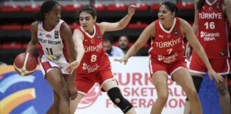 FIBA 16 Yaş Altı Kadınlar B Kategorisi Avrupa Şampiyonası’nı dördüncülükle tamamladık – Basketbol Haberleri