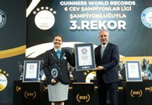 VakıfBank 3. kez Guinness Dünya Rekorları’na girdi – Voleybol Haberleri