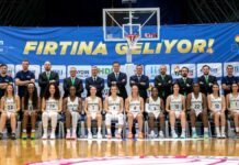 Nesibe Aydın Kadın Basketbol Takımı, yeni transferlerini tanıtıyor – Basketbol Haberleri