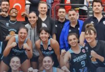 Bodrum Basketbol, FIBA Kadınlar Avrupa Kupası’nda gruplarda – Basketbol Haberleri