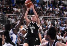 Beşiktaş, yoluna FIBA Avrupa Kupası’nda devam edecek – Basketbol Haberleri