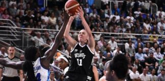 Beşiktaş, yoluna FIBA Avrupa Kupası’nda devam edecek – Basketbol Haberleri