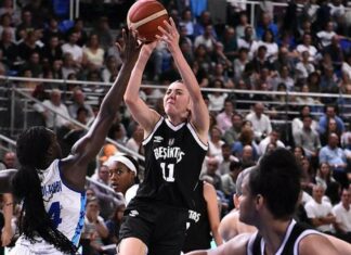 Beşiktaş, yoluna FIBA Avrupa Kupası’nda devam edecek – Basketbol Haberleri