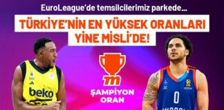 EuroLeague’de temsilcilerimiz parkede, Türkiye’nin en yüksek oranları yine Misli’de! – Basketbol Haberleri