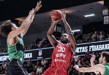 Beşiktaş-Joventut Badalona maç sonucu: 82-76 – Basketbol Haberleri