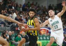 Darüşşafaka Lassa-Fenerbahçe Beko maç sonucu:87-97 – Basketbol Haberleri