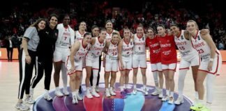 A Milli Kadın Basketbol Takımı, Slovakya deplasmanında – Spor Kral Gazetesi Basketbol Haberleri