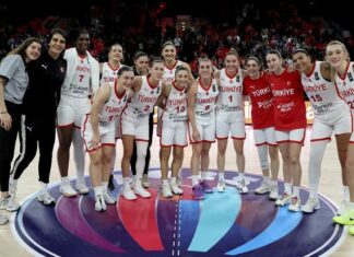 A Milli Kadın Basketbol Takımı, Slovakya deplasmanında – Spor Kral Gazetesi Basketbol Haberleri